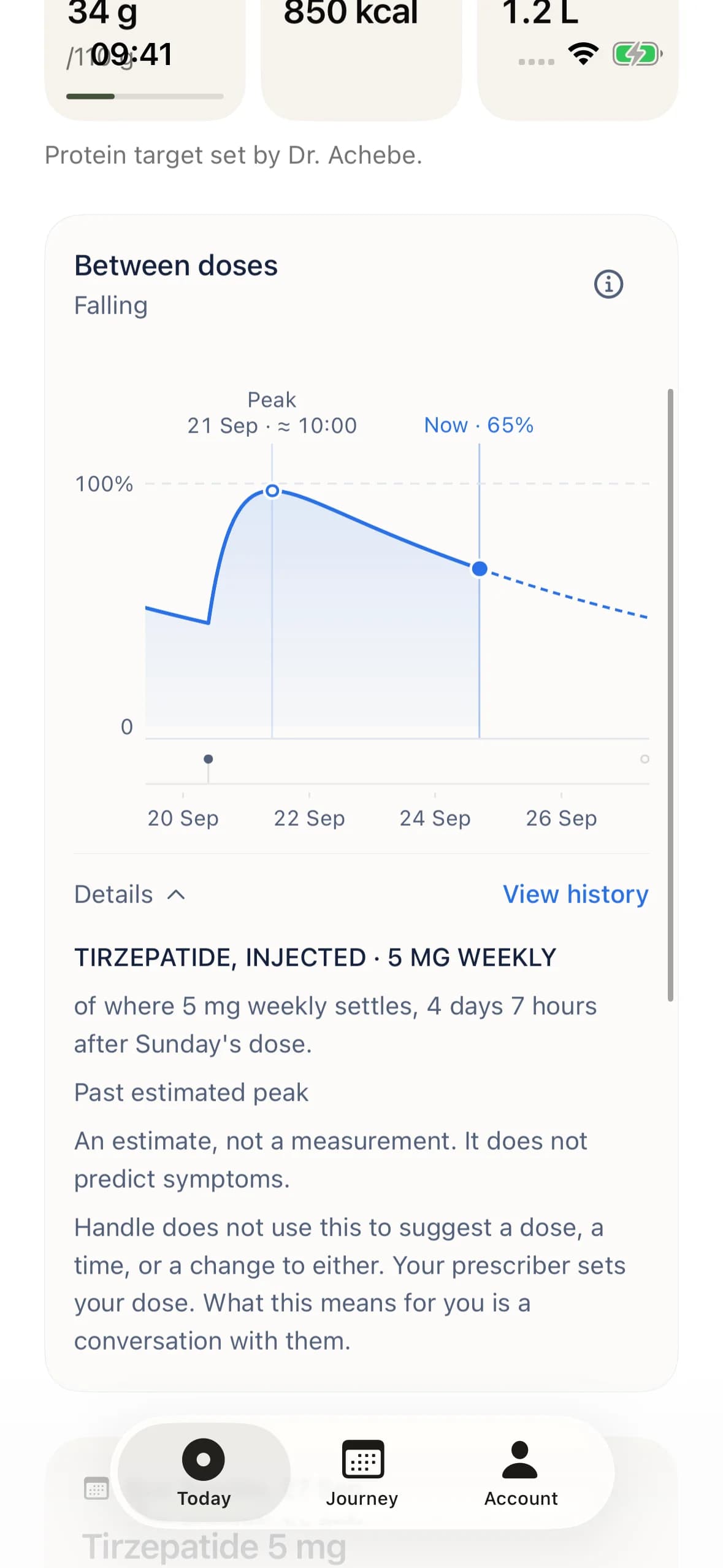 Handle's Between doses card: an estimated medication level curve drawn from recorded doses